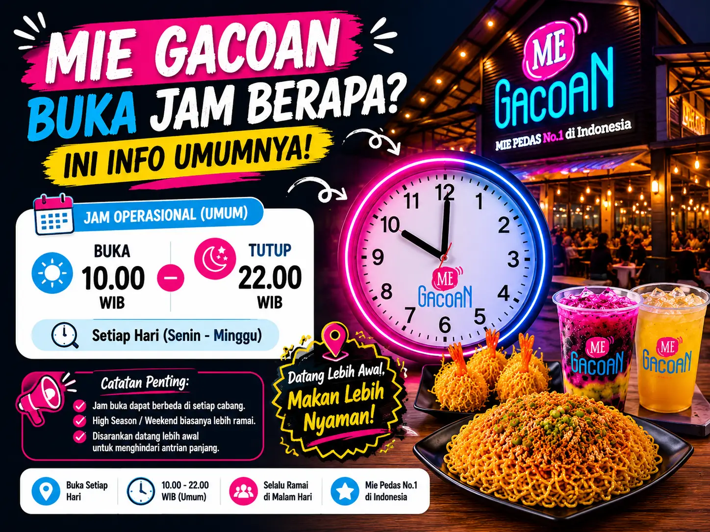 Mie Gacoan Buka Jam Berapa